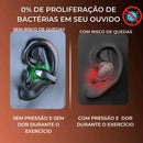 Fone de ouvido Bluetooth - EarClips de Condução Óssea